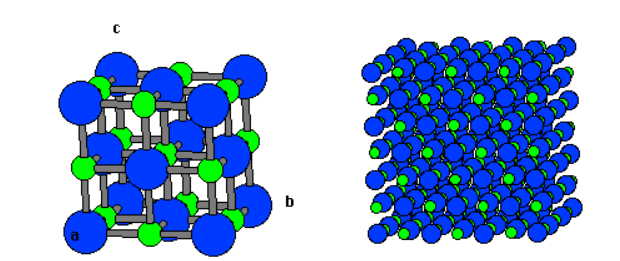 钠的相对分子质量_怎么用相对分子质量和质量计算体积_氯化钠的相对分子质量