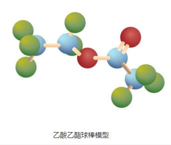 乙酸乙酯的（简介，生产，用途，常见问题）