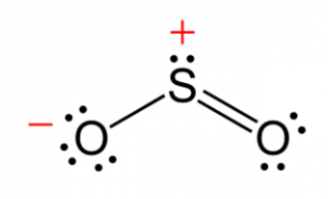 二氧化硫（是什么，性质，结构，制备，用途）