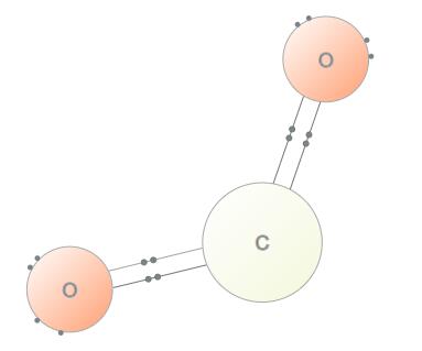 二氧化碳（是什么，性质，结构，用途）