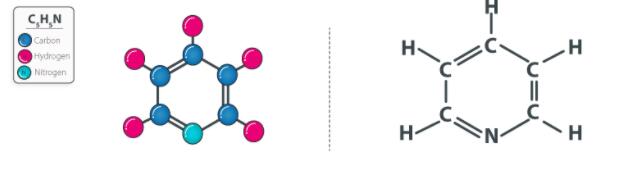 吡啶（是什么，性质，结构，用途）