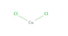 氯化铜（是什么，性质，结构，用途）
