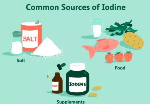 碘的（概述，重要性，健康益处，缺乏症）