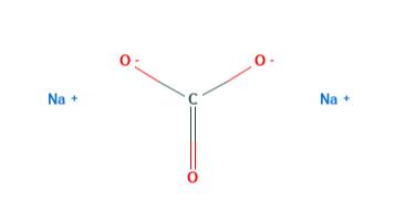 碳酸钠的（结构，制备，用途）