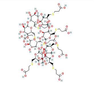 舒更葡糖（是什么，结构，药动力学）