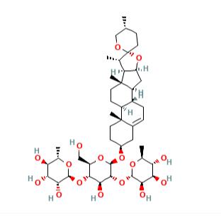 薯蓣皂苷（是什么，性质，结构，药理学）